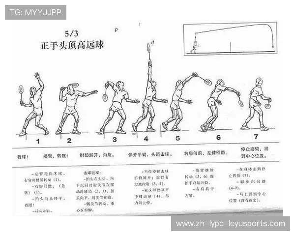 羽毛球身后球怎么打 羽毛球身后球怎么打