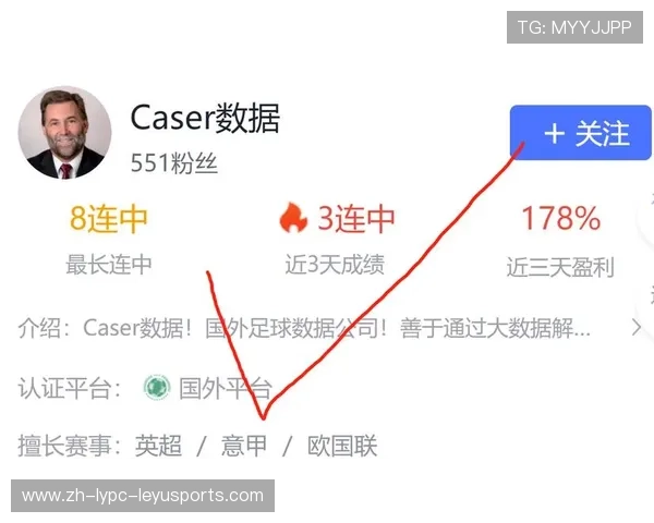 英超各队进攻数据分布与统计分析